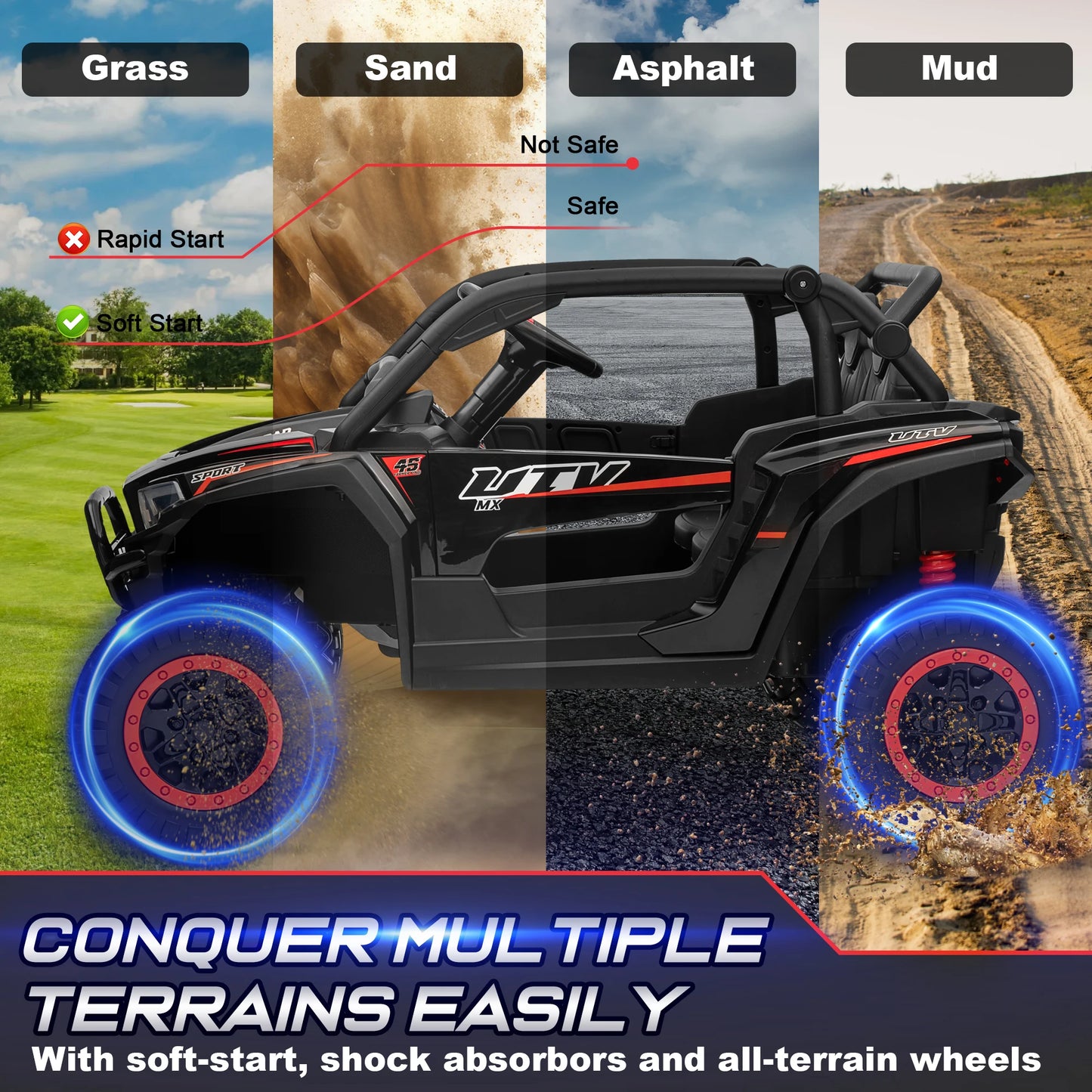 24V Ride on Car for Kids 2 Seater, 4x4 Off-Road UTV Toy w/ 3-Speed Remote Control, 4WD Powerful Motors, 18" Large Seat,