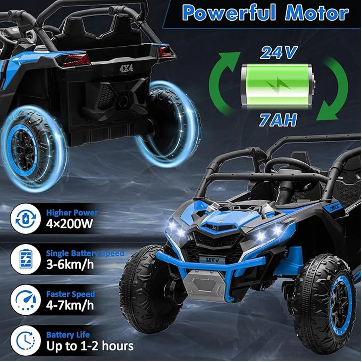 24V Kids Ride On Utv,2-Seater 4WD Off Road Electric Vehicle with Remote Control,Led Lights, 4 Shock Absorbers, One-Button Start