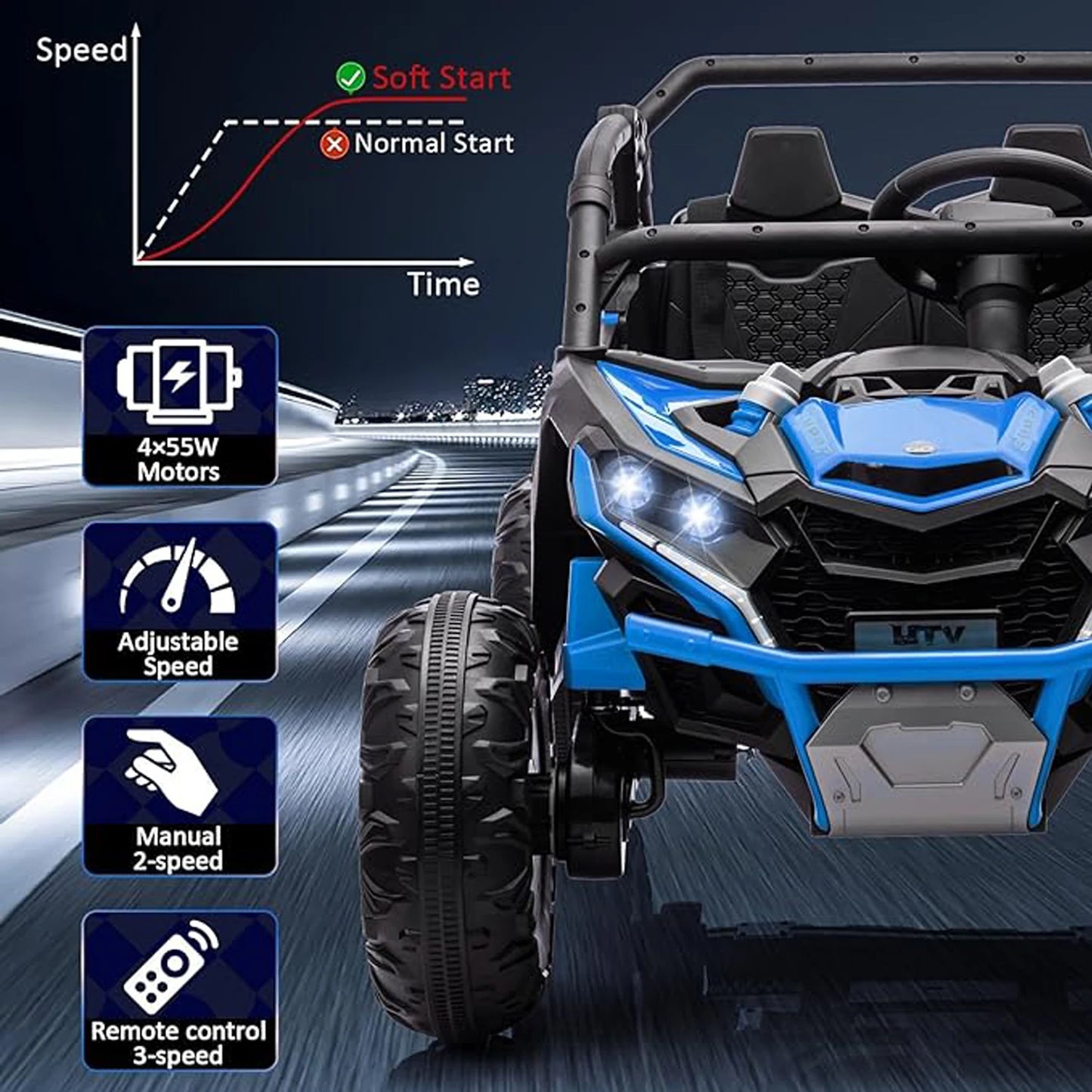 24V Kids Ride On Utv,2-Seater 4WD Off Road Electric Vehicle with Remote Control,Led Lights, 4 Shock Absorbers, One-Button Start