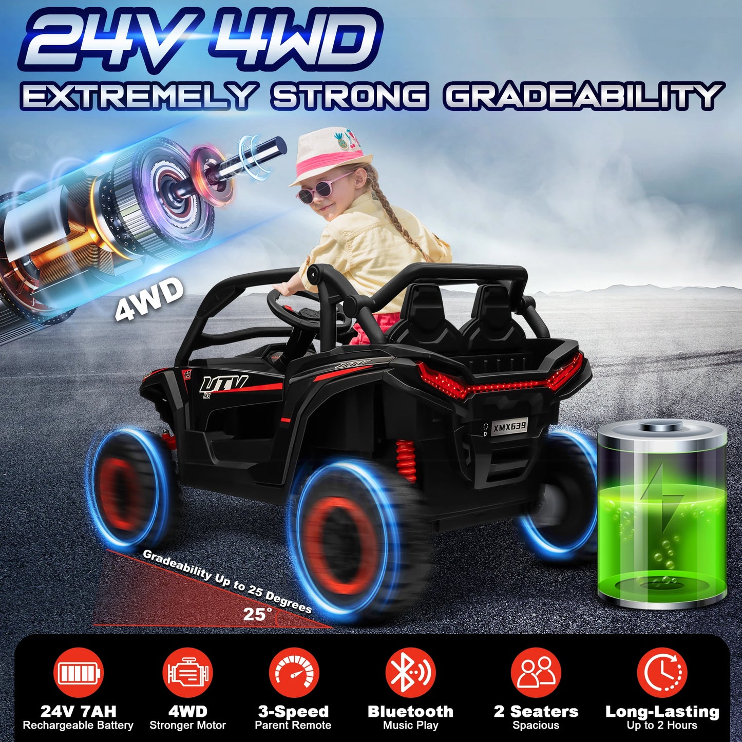 24V Ride on Car for Kids 2 Seater, 4x4 Off-Road UTV Toy w/ 3-Speed Remote Control, 4WD Powerful Motors, 18" Large Seat,