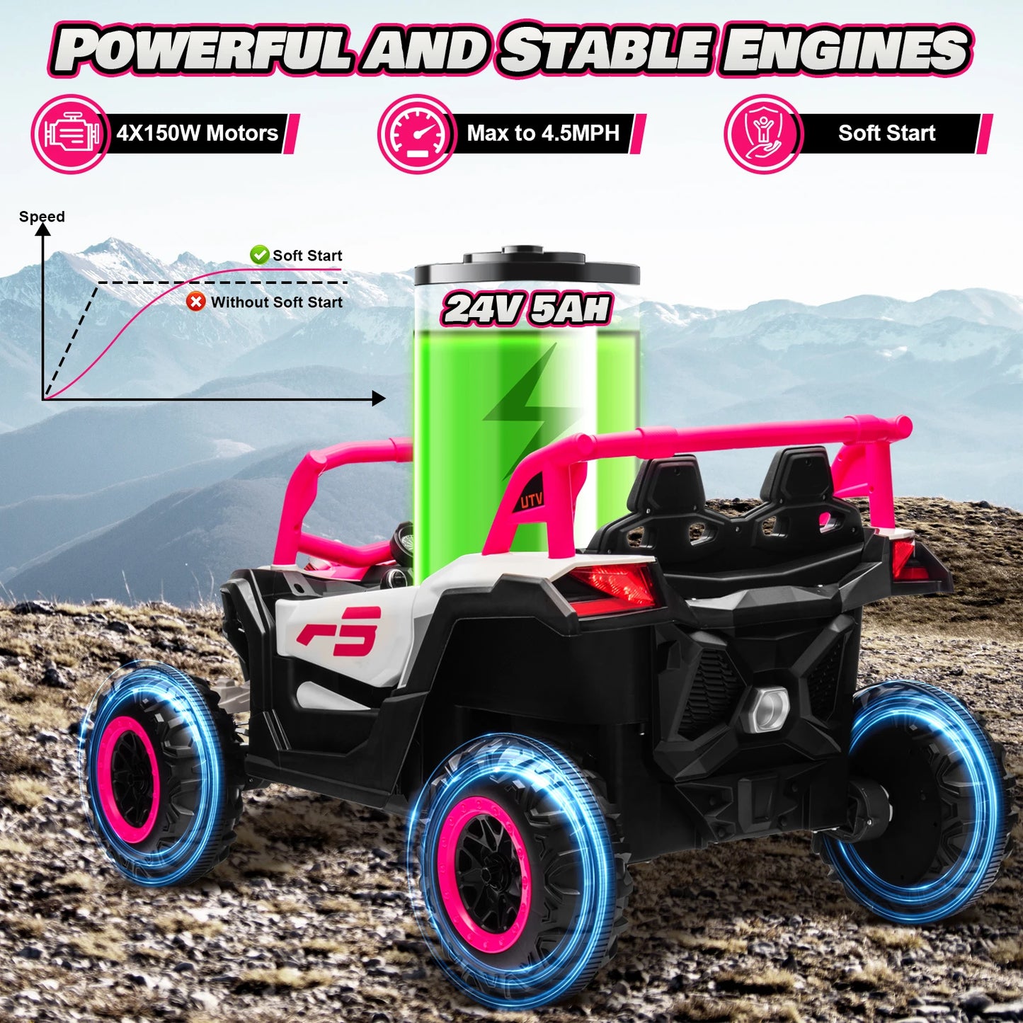 24V Ride On Car for Kids w/Remote Control, Battery Powered Off-Road UTV, 4x150W Motors,4 Shock Absorbers, 4.5 Mph Max S
