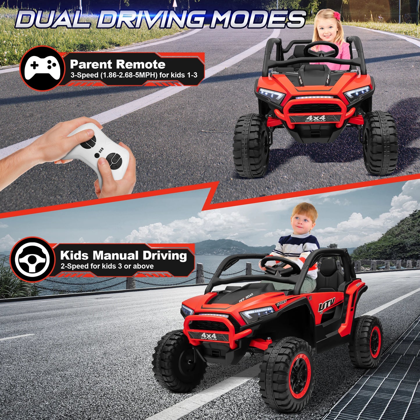 24V Ride on Car for Kids 2 Seater, 4x4 Off-Road UTV Toy w/ 3-Speed Remote Control, 4WD Powerful Motors, 18" Large Seat,